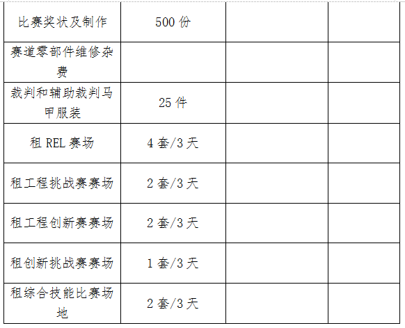 第十七屆福州市青少年機器人競賽布展項目招標公告