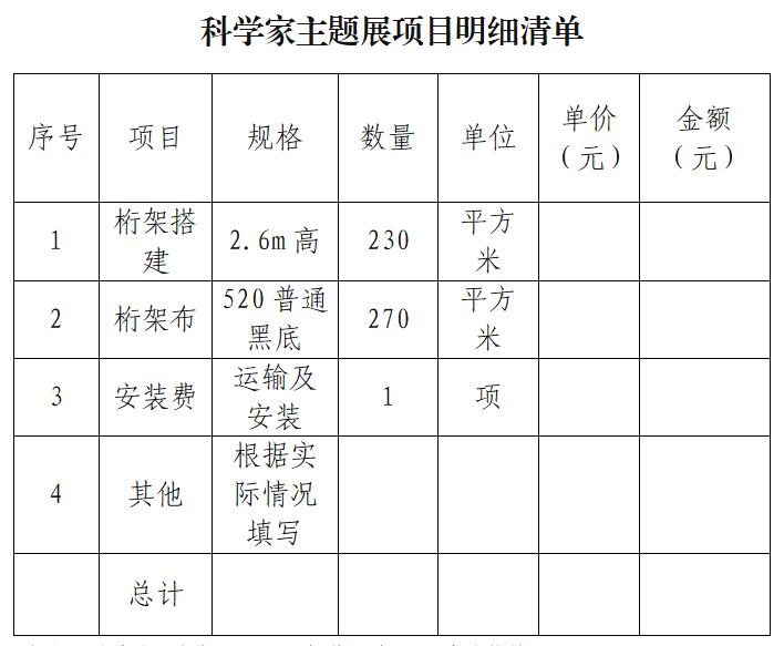 關于公開征集喜迎黨的二十大“眾心向黨 自立自強——黨領導下的科學家主題展”布展單位的公告