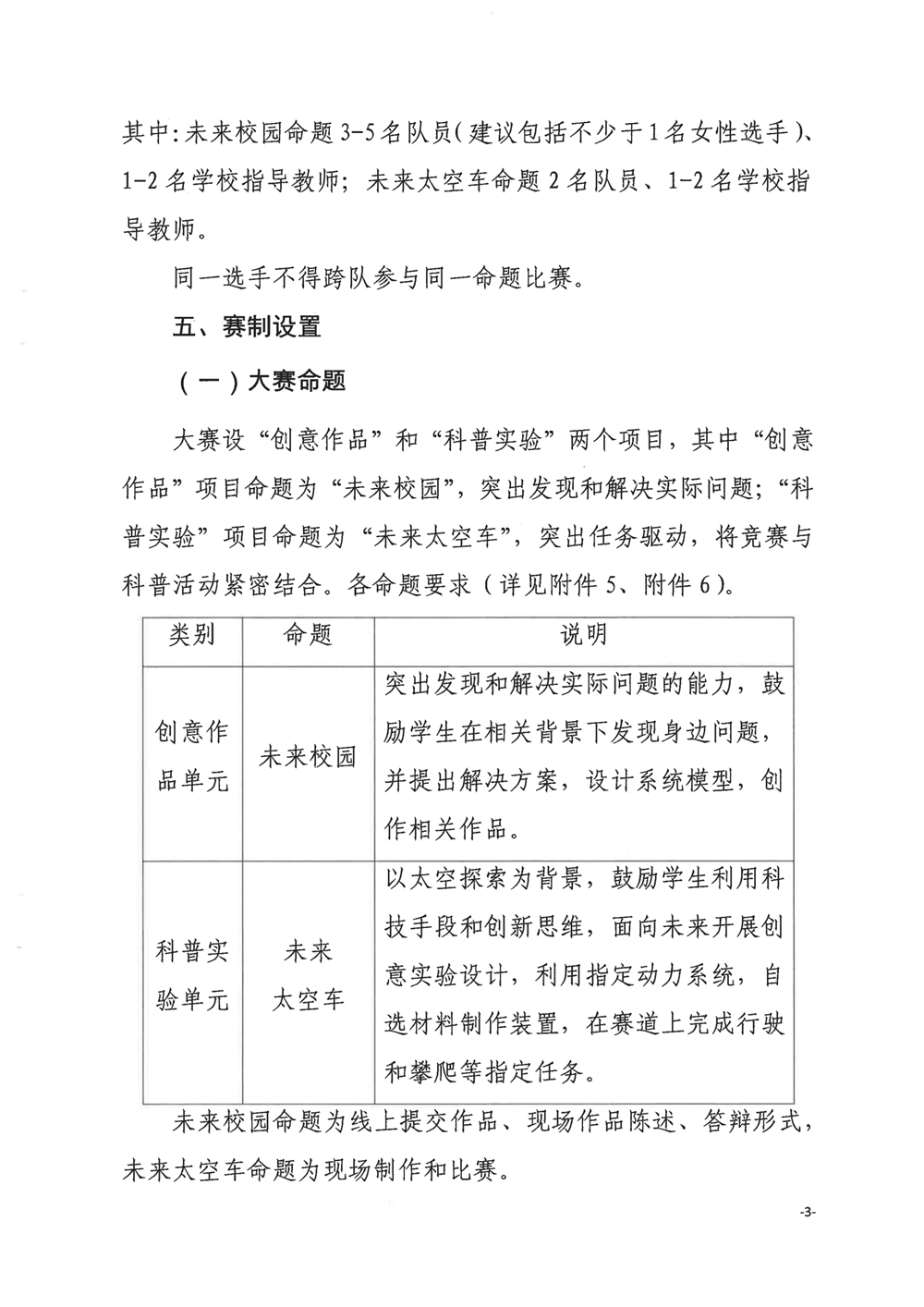關于舉辦第四屆福州市青年科普創新實驗暨作品大賽的通知