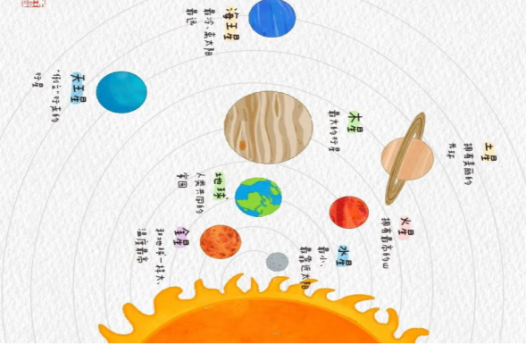 活動報名 | Fun“粽”六一 ，與你“童”樂，福州科技館雙節新玩法，邀你收獲雙倍快樂！