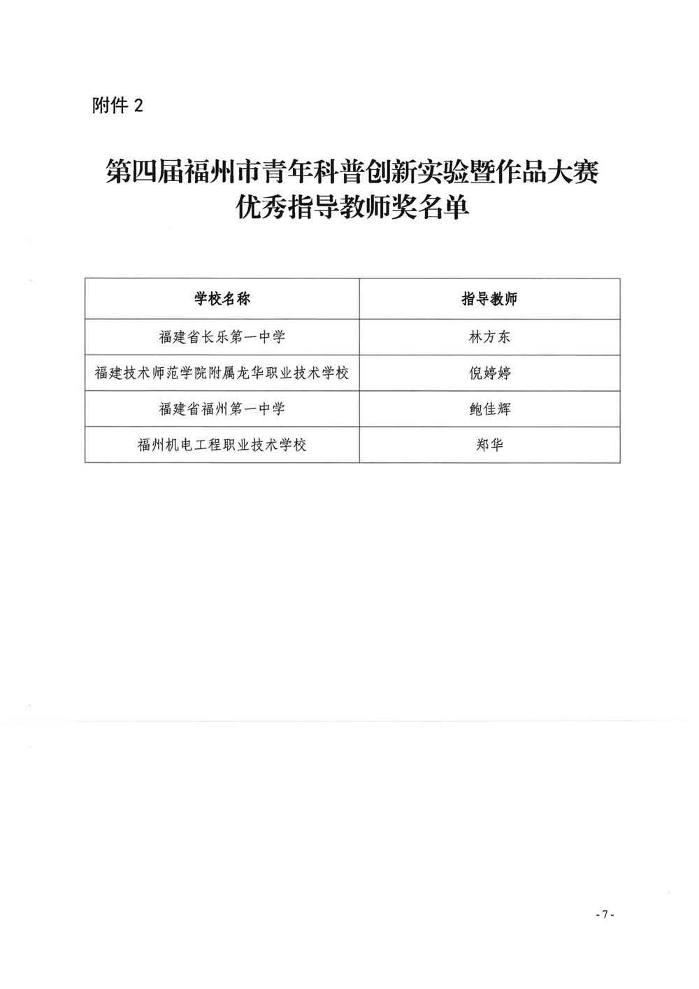第四屆福州市青年科普創(chuàng)新實(shí)驗(yàn)暨作品大賽獲獎(jiǎng)名單