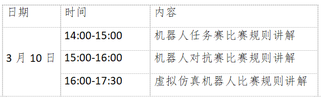 關于舉辦2025年數字中國青少年AI機器人賽道指導教師線上培訓班的通知