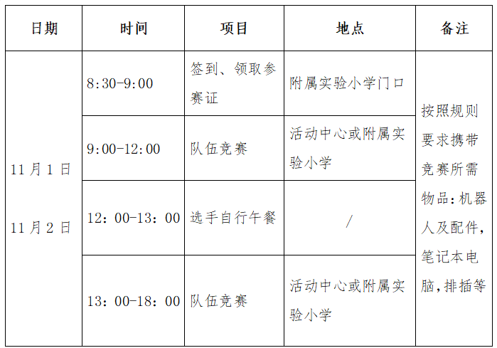 第二十屆福州市青少年機器人競賽秩序冊機器人競賽(11月1-2日賽程安排) 第二十屆福州市青少年機器人競賽秩序冊機器人競賽(11月1-2日賽程安排)