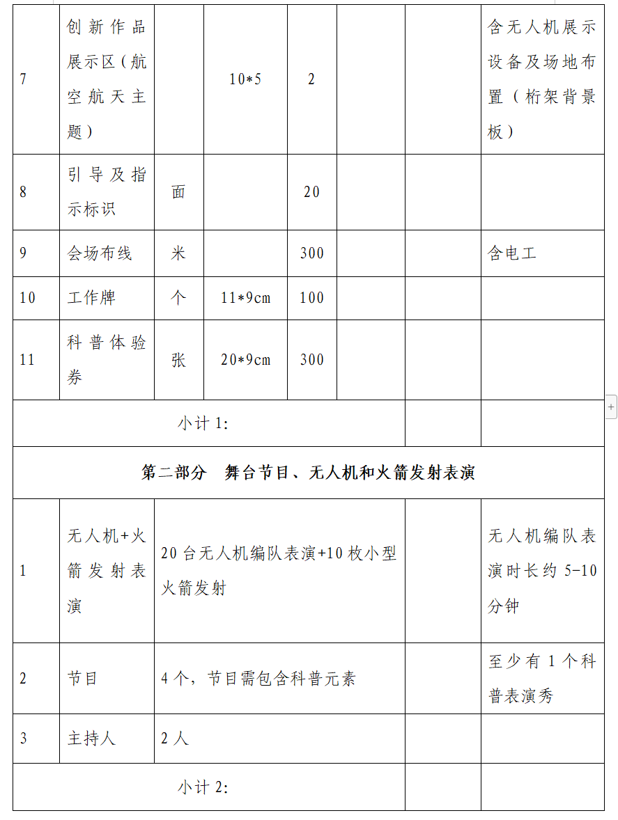 2023年全國科普日活動暨福州科技館科普場館“1+N”志愿服務行動會展布置及活動執行項目招標公告