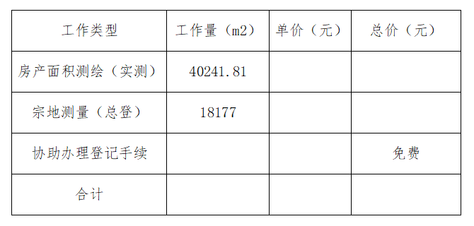 關于公開征集福州科技館新館不動產權籍調查服務供應商的公告（二次）