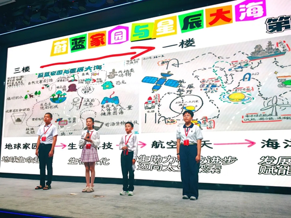 福州市青少年創新學院首屆夏令營在福州科技館舉辦